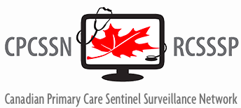 research paper topics for primary care